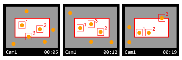 object tracking