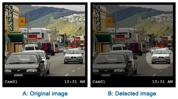 image masking