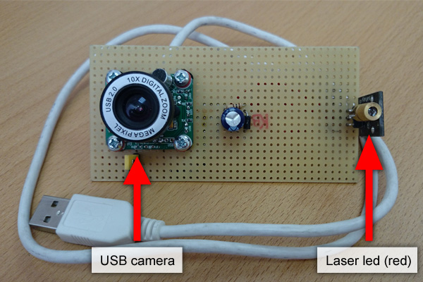 laser distance meter